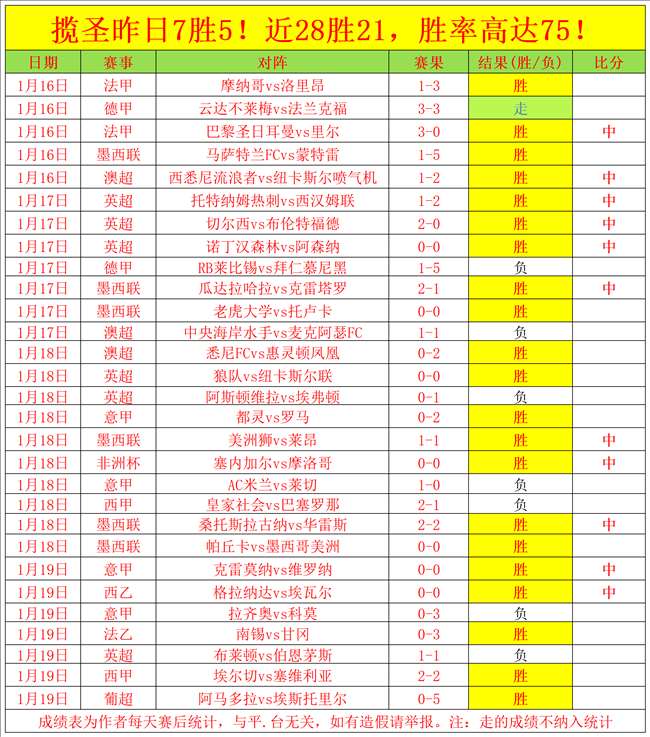 辽宁省级足,金联赛,大连晟威力,万博manbetx体育平台,万博体育官网,万博体育app下载,ManBetX,SPORTS