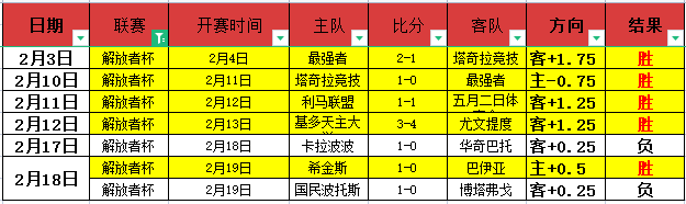 威廉姆斯,哈騰复出,夏普,万博manbetx体育平台,万博体育官网,万博体育app下载,ManBetX,SPORTS