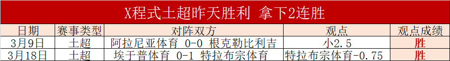 激情对决,洛杉矶湖人,战队,万博manbetx体育平台,万博体育官网,万博体育app下载,ManBetX,SPORTS