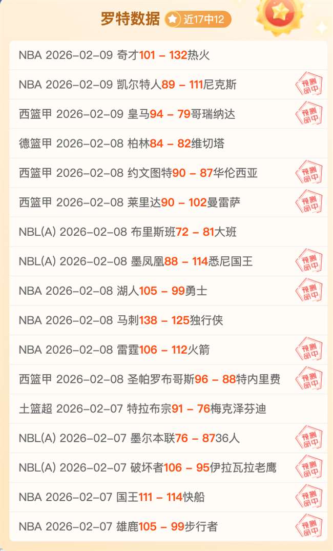 大乐透期号,专家推荐,质合分析前,万博manbetx体育平台,万博体育官网,万博体育app下载,ManBetX,SPORTS