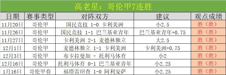 大乐透期号,专家推荐,北汽对浙江,万博manbetx体育平台,万博体育官网,万博体育app下载,ManBetX,SPORTS