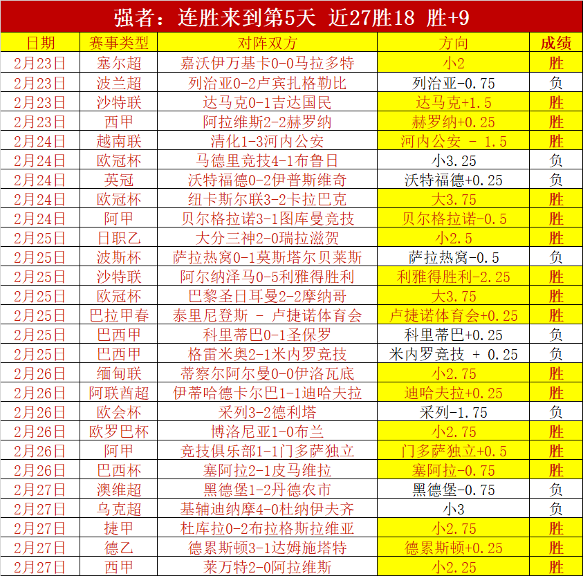 海港逆转申,奇塔迪尼两,球奥斯卡点,万博manbetx体育平台,万博体育官网,万博体育app下载,ManBetX,SPORTS