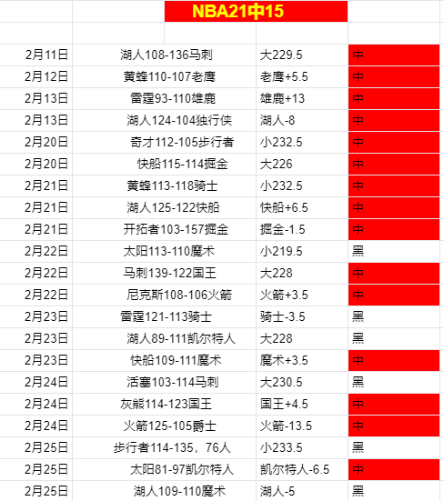 欧冠周三,赛事解析,巴黎圣曼,万博manbetx体育平台,万博体育官网,万博体育app下载,ManBetX,SPORTS