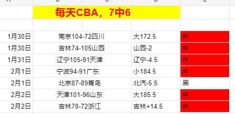 双雄对决在,不足,场战事,万博manbetx体育平台,万博体育官网,万博体育app下载,ManBetX,SPORTS