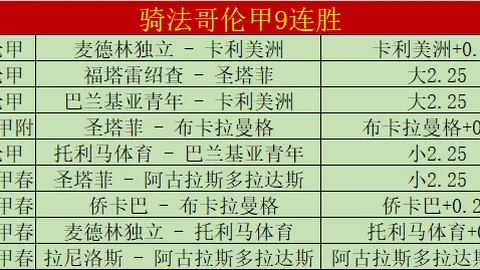 “广东队迎CBA顶级后卫加盟，剧情逆转引神秘助力，杜锋感叹不已”