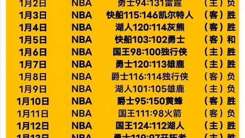 [中超]拉布亚德助攻，卡兰加头球破门追平比分