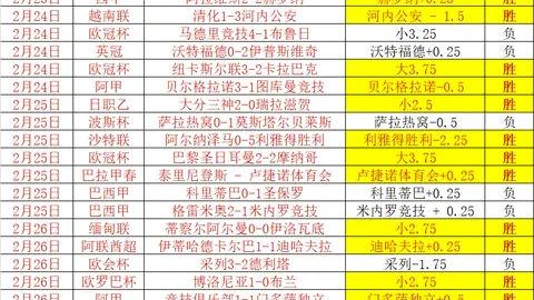 海港逆转申花，奇塔迪尼两球奥斯卡点球建功