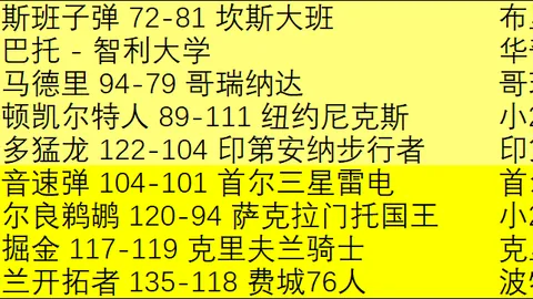 【激情对决】意甲焦点战：尤文图斯VS拉齐奥，夜场狂欢不容错过！