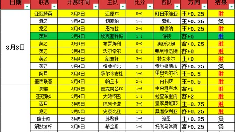 NBA黄蜂对活塞赛事分析：活塞战意深藏专家解读