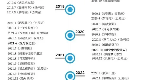 推荐 足球攻略周一焦点赛事解读：荷兰对决乌兹别克斯坦，国际赛前瞻指南