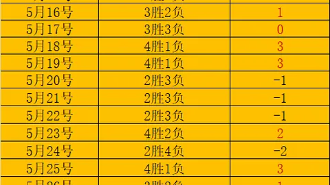 2026独家金，万博体育app下载，胆盛宴全力以赴，不容错过